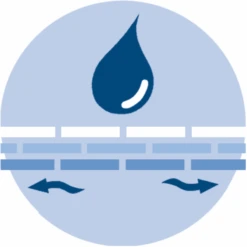 ALVI Materasso KLIMA KIM - 70x140 Cm -Negozio Di Mobili Per Camerette alvi materasso klima kim 70x140 cm a007736 3