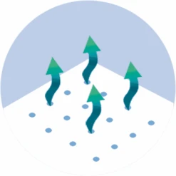 ALVI Materasso KLIMA KIM - 70x140 Cm -Negozio Di Mobili Per Camerette alvi materasso klima kim 70x140 cm a007736 4