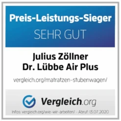 JULIUS ZÖLLNER Dr.Lübbe Materasso Air Plus Per Culla 81 X 43 Cm -Negozio Di Mobili Per Camerette julius zoellner dr luebbe materasso air plus per culla 81 x 43 cm a386700 3