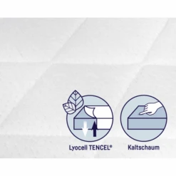 JULIUS ZÖLLNER Materassino Per Carretto Dr. Lübbe Premium 41 X 70 Cm -Negozio Di Mobili Per Camerette julius zoellner materassino per carretto dr luebbe premium 41 x 70 cm a226731 3