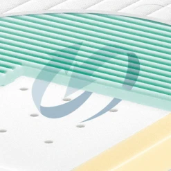 JULIUS ZÖLLNER Materasso 3 Air 60 X 120 Cm -Negozio Di Mobili Per Camerette julius zoellner materasso 3 air 60 x 120 cm a327588 3