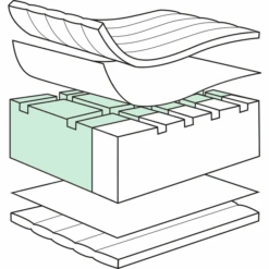 JULIUS ZÖLLNER Materasso Air Allround Premium 60 X 120 Cm -Negozio Di Mobili Per Camerette julius zoellner materasso air allround premium 60 x 120 cm a252080 4