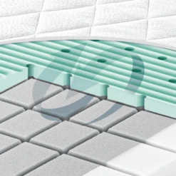 JULIUS ZÖLLNER Materasso Airlite 70 X 140 Cm -Negozio Di Mobili Per Camerette julius zoellner materasso airlite 70 x 140 cm a327561 4