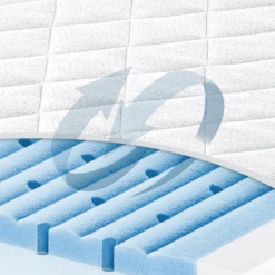 JULIUS ZÖLLNER Materasso Blue Wave 60 X 120 Cm -Negozio Di Mobili Per Camerette julius zoellner materasso blue wave 60 x 120 cm a327493 3