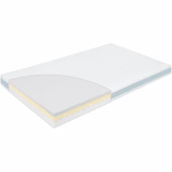 JULIUS ZÖLLNER Materasso Dr.Lübbe Junior 90 X 200 Cm