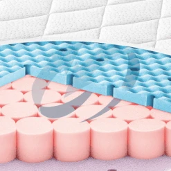 JULIUS ZÖLLNER Materasso Dr. Lübbe Softbox 70 X 140 Cm -Negozio Di Mobili Per Camerette julius zoellner materasso dr luebbe softbox 70 x 140 cm a189579 3