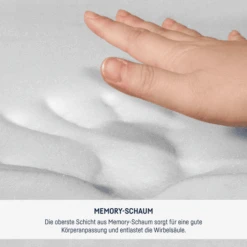 JULIUS ZÖLLNER Materasso Giovanile Dr.Lübbe Junior 90 X 190 Cm -Negozio Di Mobili Per Camerette julius zoellner materasso giovanile dr luebbe junior 90 x 190 cm a313551 4