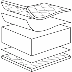 JULIUS ZÖLLNER Materasso Jan 60 X 120 Cm 10 JULIUS ZÖLLNER Materasso Jan 60 X 120 Cm -Negozio Di Mobili Per Camerette julius zoellner materasso jan 60 x 120 cm a327574 3