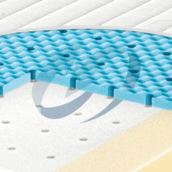 JULIUS ZÖLLNER Materasso Jona 60 X 120 Cm -Negozio Di Mobili Per Camerette julius zoellner materasso jona 60 x 120 cm a327580 4