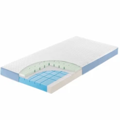 JULIUS ZÖLLNER Materasso Multi-Flow Expert 70 X 140 Cm