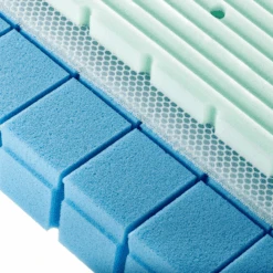 JULIUS ZÖLLNER Materasso Multi-Flow Expert 70 X 140 Cm -Negozio Di Mobili Per Camerette julius zoellner materasso multi flow expert 70 x 140 cm a327568 3