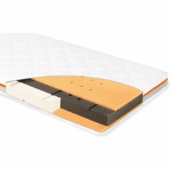 Pinolino Materasso Luna Air 70 X 140 Cm