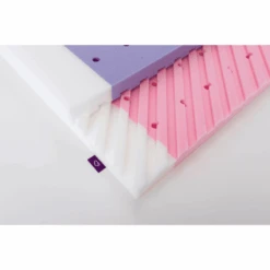 Träumeland TRÄUMELAND Materasso "Stella Polare" 70x140 Cm 10 Träumeland TRÄUMELAND Materasso "Stella Polare" 70x140 Cm -Negozio Di Mobili Per Camerette traeumeland materasso stella polare 70x140 cm a014169 3