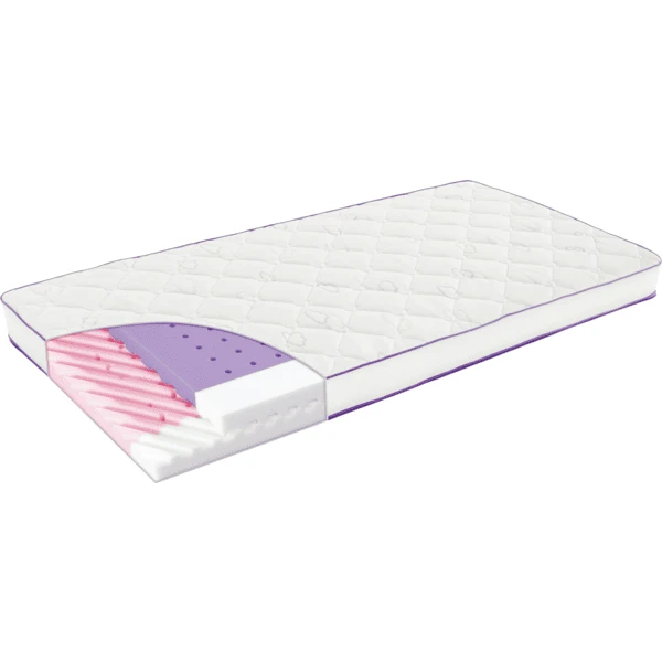 Träumeland TRÄUMELAND Materasso "Stella Polare" 70x140 Cm 3 Träumeland TRÄUMELAND Materasso "Stella Polare" 70x140 Cm
