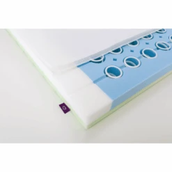 Träumeland Materasso Wirbelwind 60 X 120 Cm -Negozio Di Mobili Per Camerette traeumeland materasso wirbelwind 60 x 120 cm a190916 2