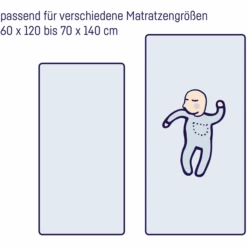 ZÖLLNER Lenzuolo In Jersey Con Angoli Elastici Per Lettino, Azzurro -Negozio Di Mobili Per Camerette zoellner lenzuolo in jersey con angoli elastici per lettino azzurro a246619 2