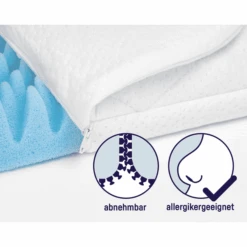 Zöllner Materassino Per Bambino Dr. Lübbe Air Plus 70x41 Cm -Negozio Di Mobili Per Camerette zoellner materassino per bambino dr luebbe air plus 70x41 cm a039346 4