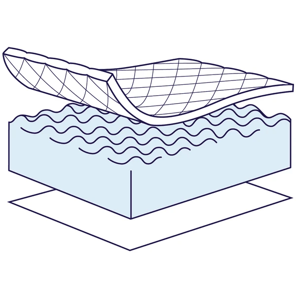 ZÖLLNER Materasso Per Culla Dr.Lübbe Air Plus 75x40 Cm 4 ZÖLLNER Materasso Per Culla Dr.Lübbe Air Plus 75x40 Cm - immagine 2