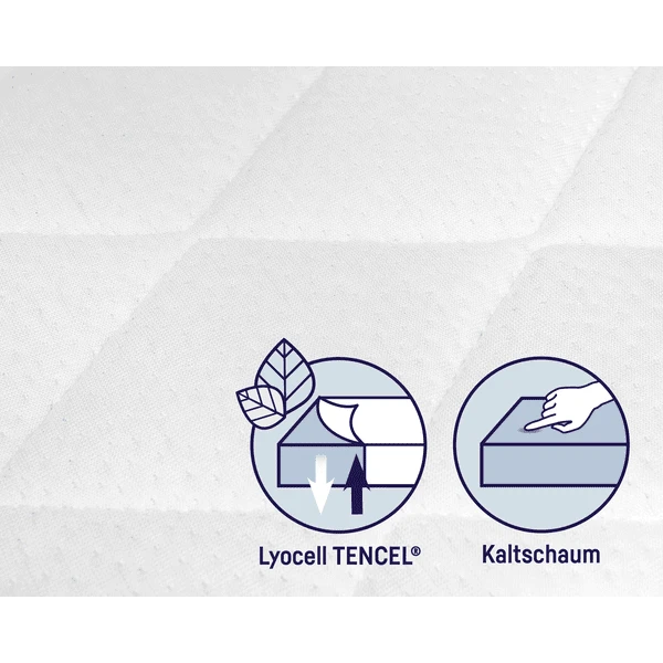 ZÖLLNER Materasso Per Culla Dr.Lübbe Air Plus 75x40 Cm 6 ZÖLLNER Materasso Per Culla Dr.Lübbe Air Plus 75x40 Cm - immagine 4