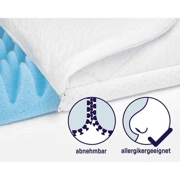 ZÖLLNER Materasso Per Culla Dr.Lübbe Air Plus 75x40 Cm 7 ZÖLLNER Materasso Per Culla Dr.Lübbe Air Plus 75x40 Cm - immagine 5